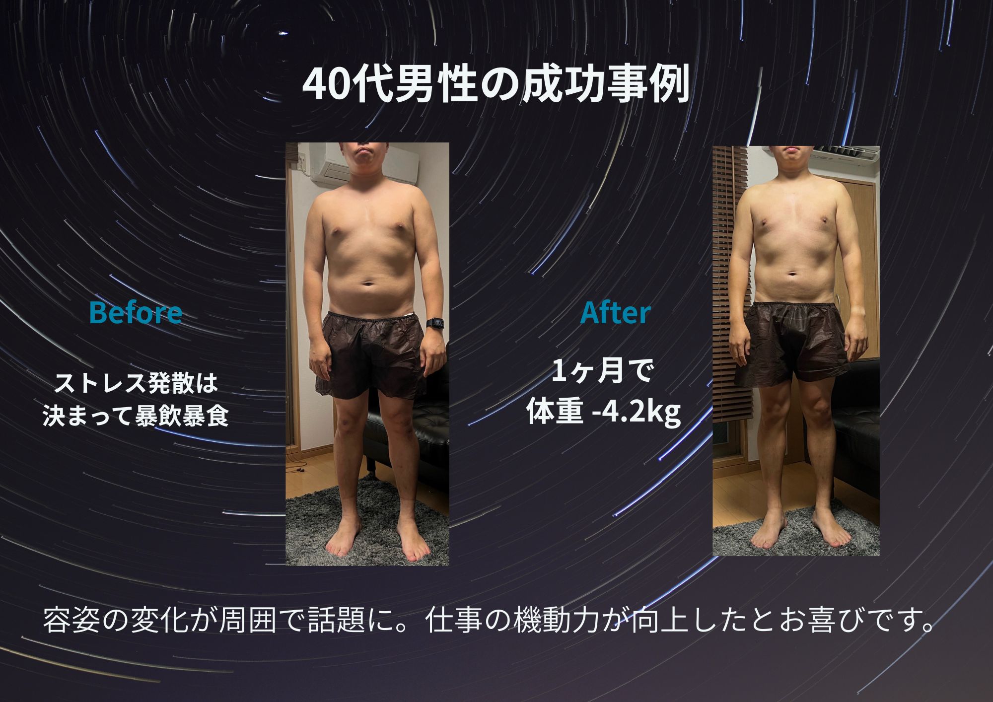 40代男性のビフォーアフター