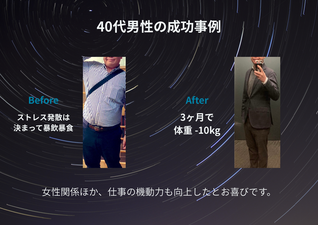 40代男性のビフォーアフター